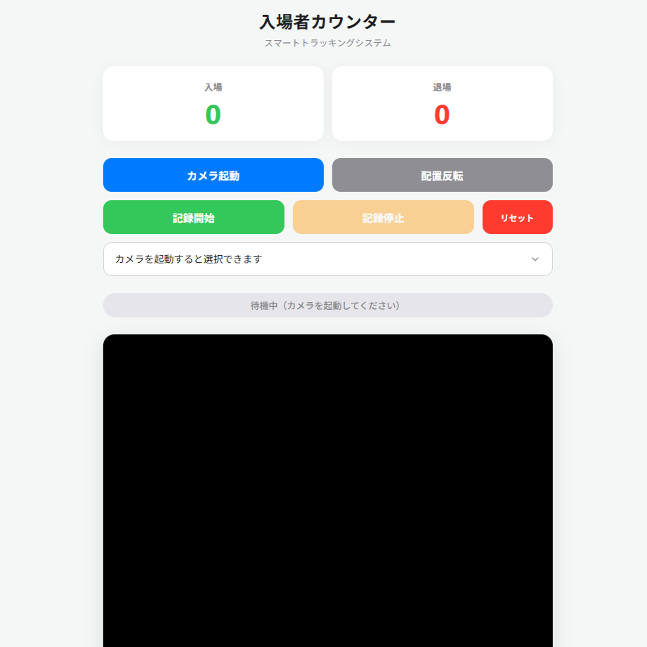 入場者自動カウンター